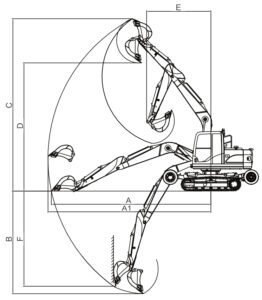 RHINOCEROS X120PLUS WHEEL-CRAWLER EXCAVATOR operating range diagram sideways