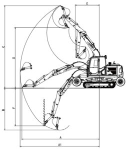 Rhinoceros X750Pro wheel cralwer operating range