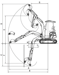 Rhinoceros XN25C operating range dimensions diagram. Shandong Ken Stone heavy machinery 